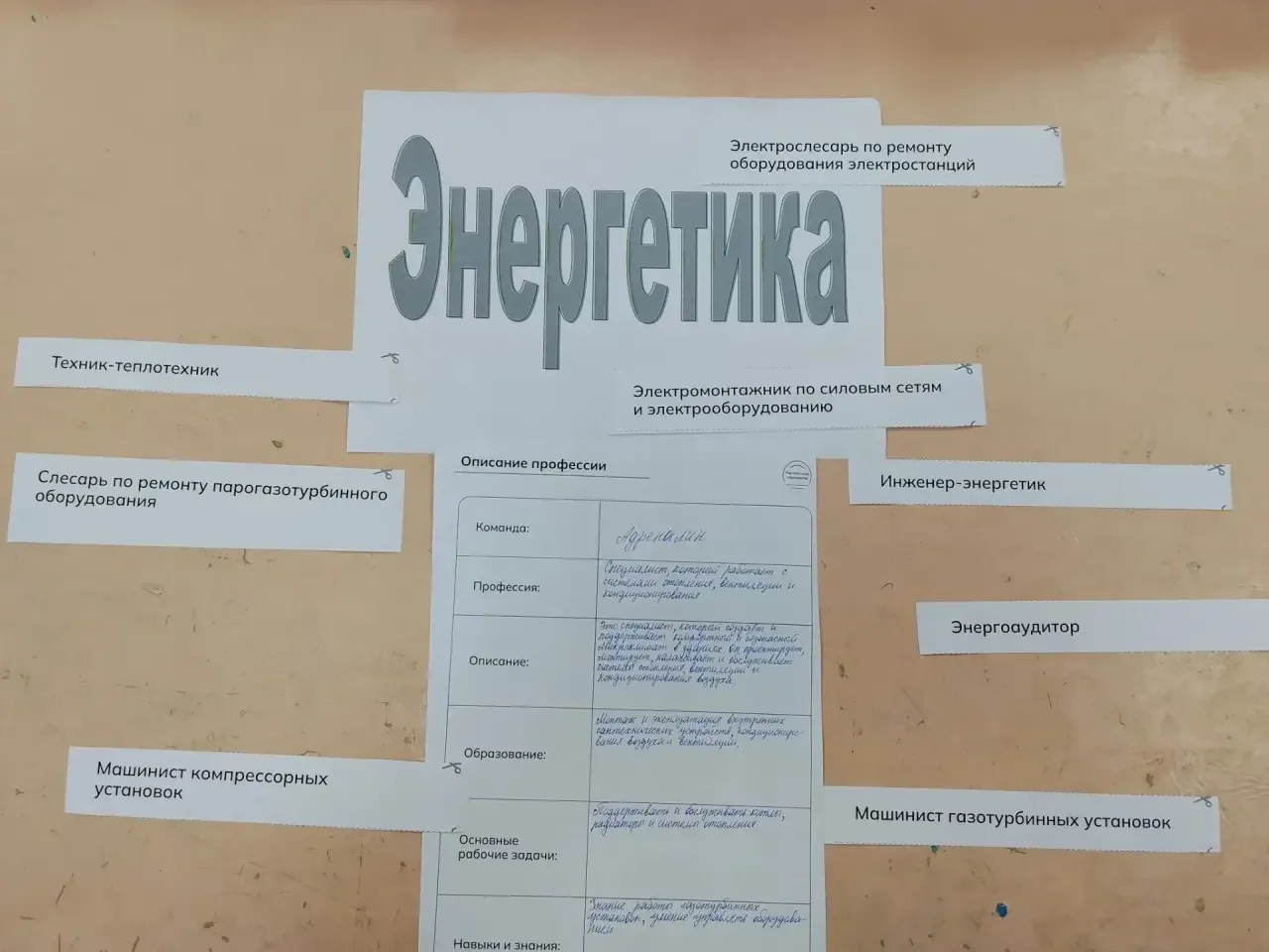 🎉 «Россия — мои горизонты»: заглянули в мир энергетики! 🎉