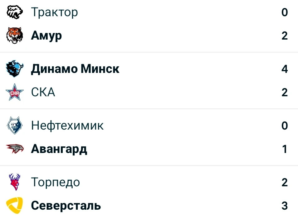 КХЛ 2026-2027 регулярный сезон  матчи от 08.10.26