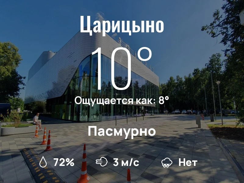 Что с погодой в Царицыно?