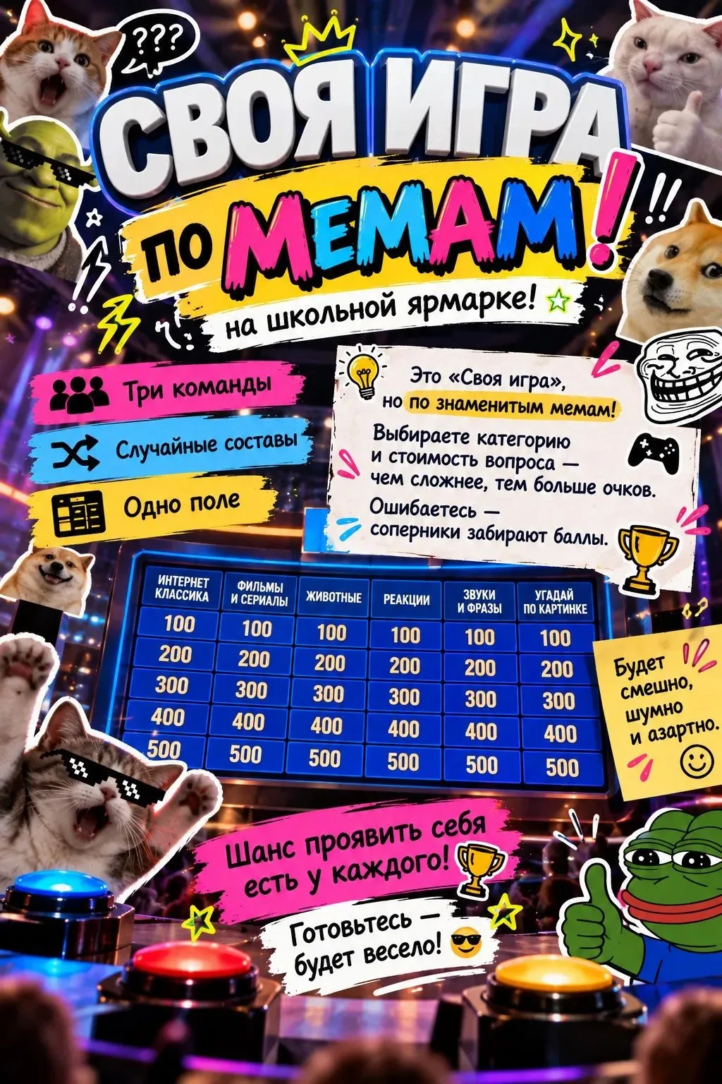 Запись на игру по мемам остановлена.