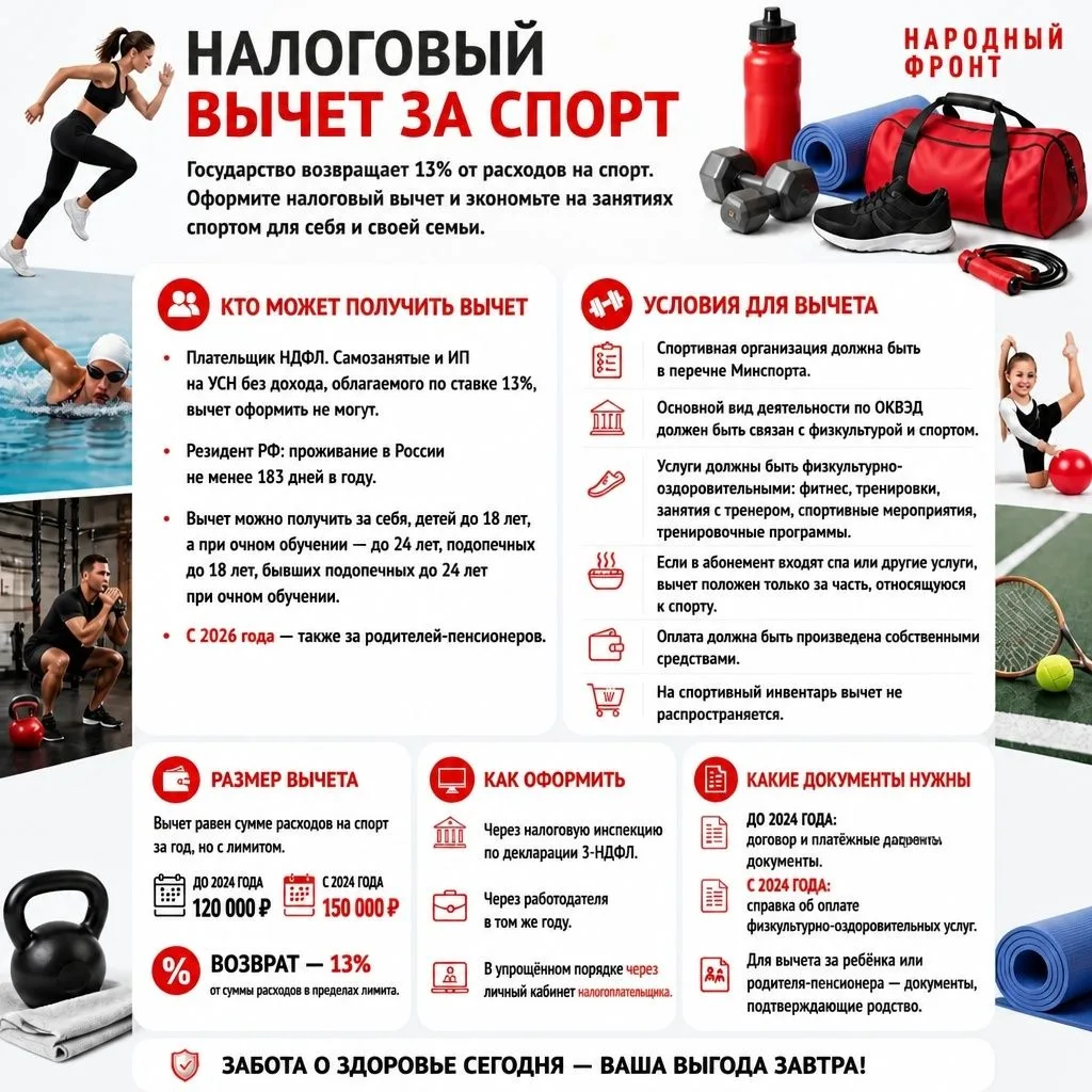 Социальный налоговый вычет позволяет вернуть часть денег, потраченных на лечение, обуче...