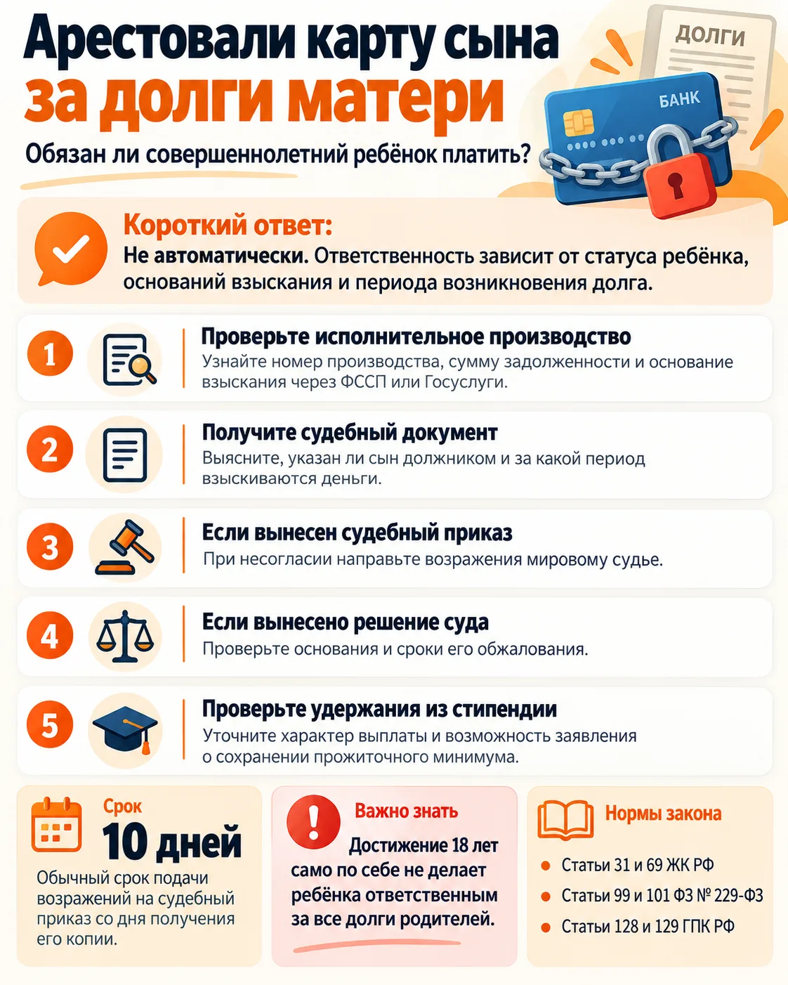 ❓ ВОПРОС ОТ ЧИТАТЕЛЯ