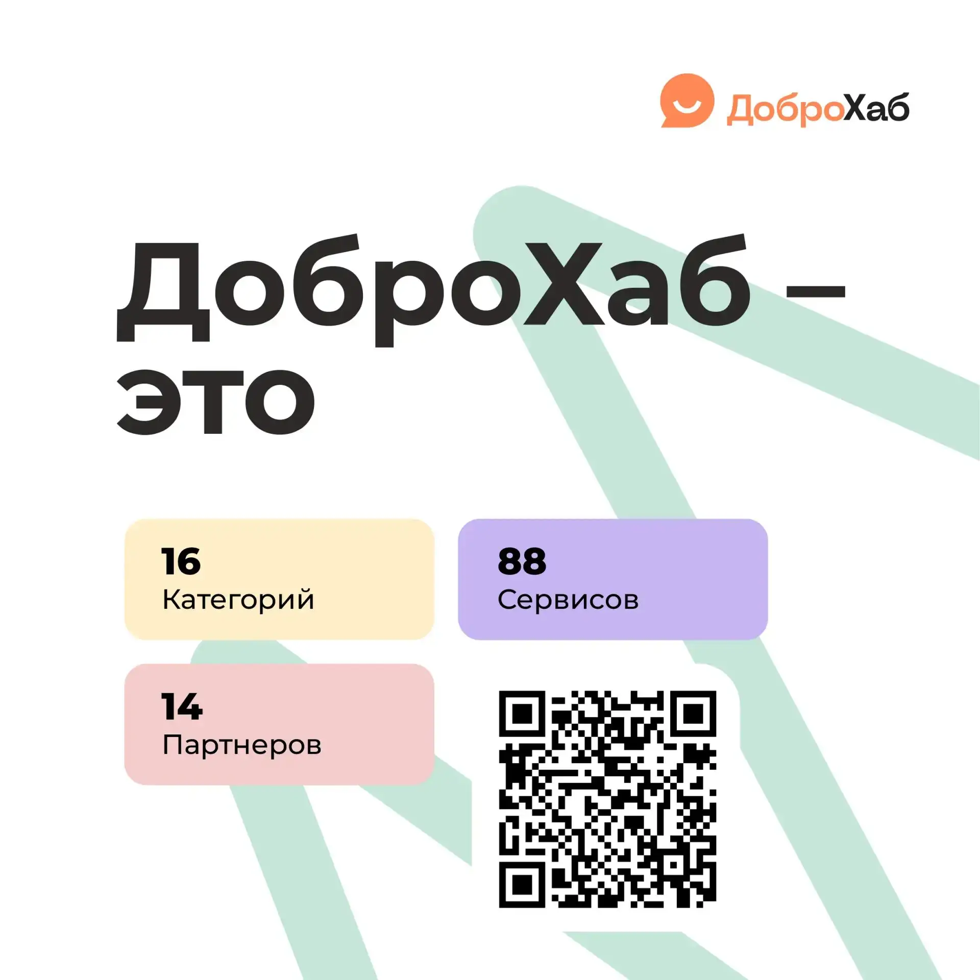 📲 «ДоброХаб» – единая цифровая площадка, объединившая все сервисы и услуги нашего региона