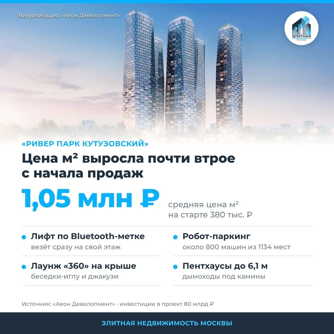 Лифт узнаёт жителя, а робот паркует машину: что показали в «Ривер Парк Кутузовский»