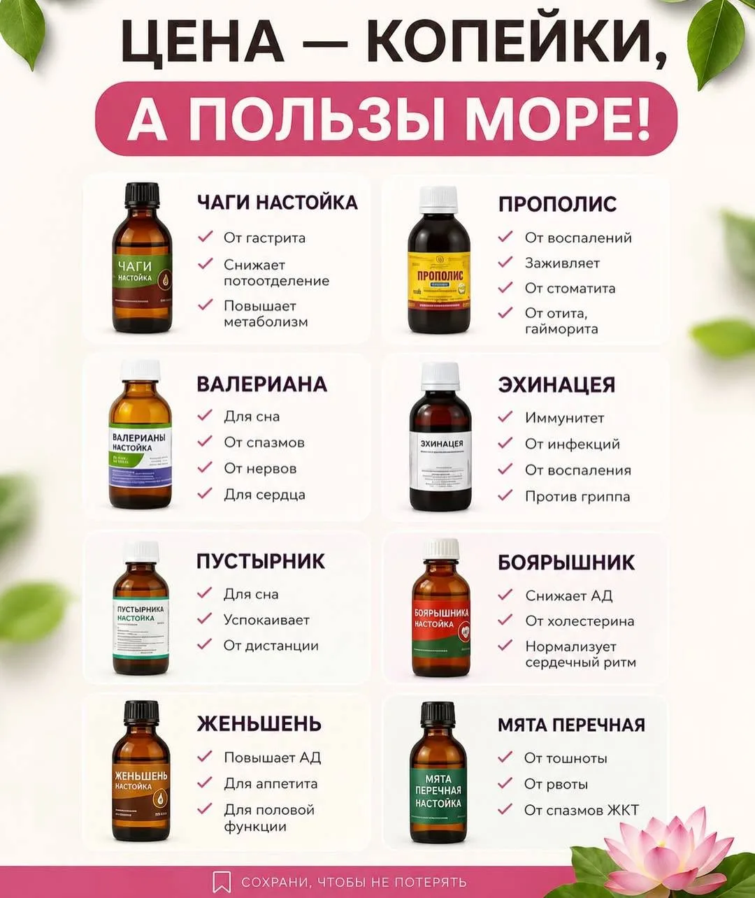 Аптечные настойки, о пользе которых знают не все.