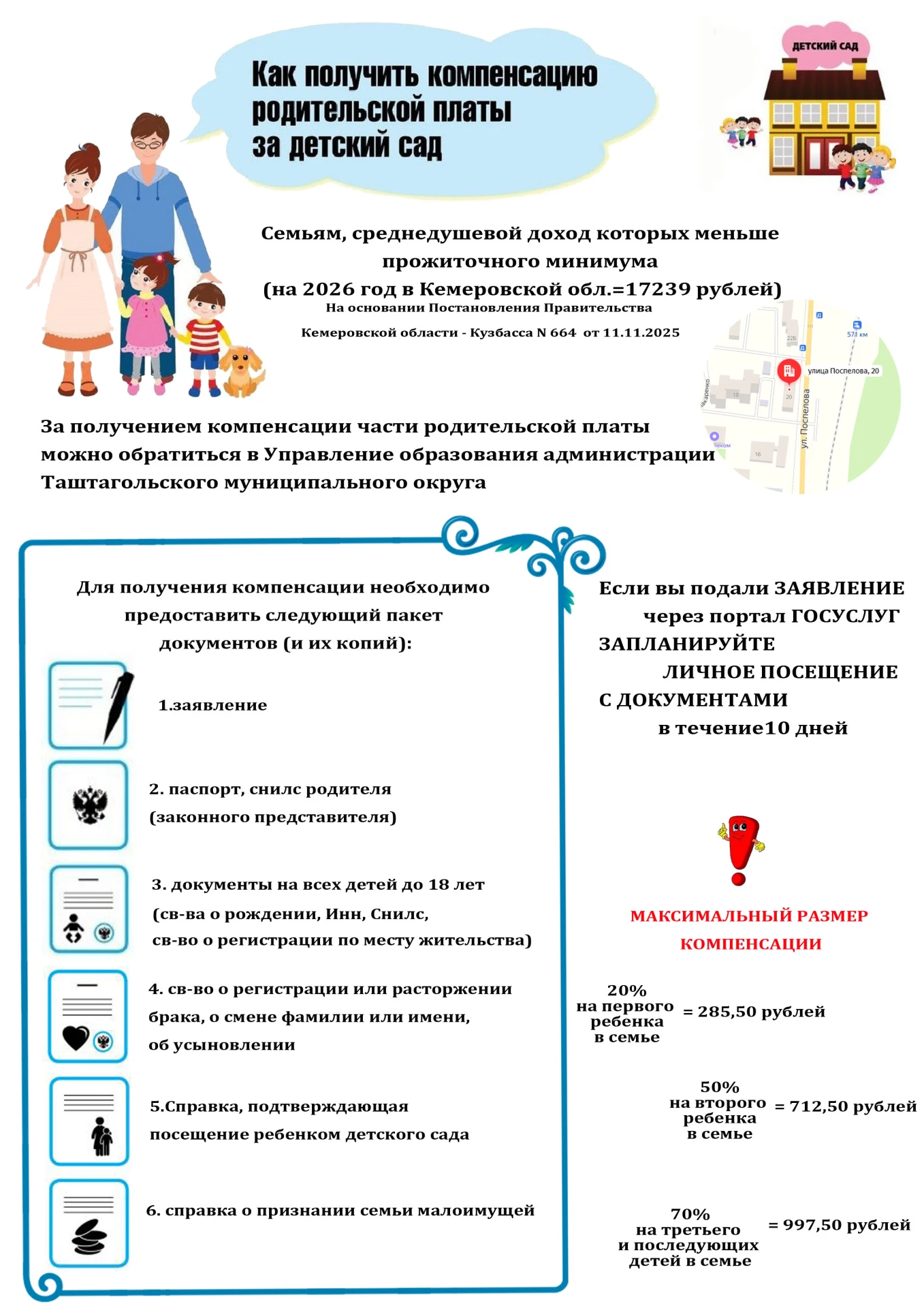 Уважаемые родители, обратите внимание на данную информацию!
