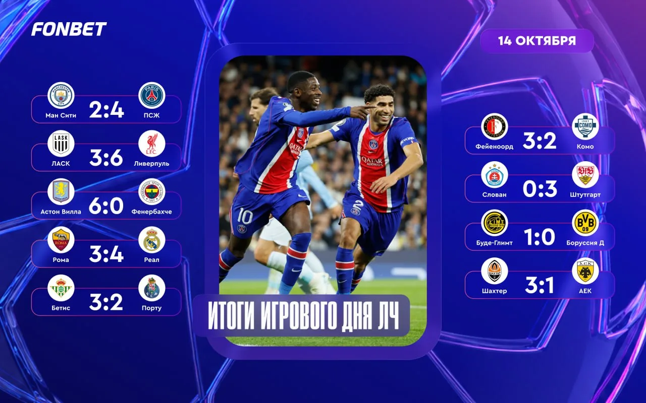 🔥⚽️ Что за вечер в Лиге чемпионов!