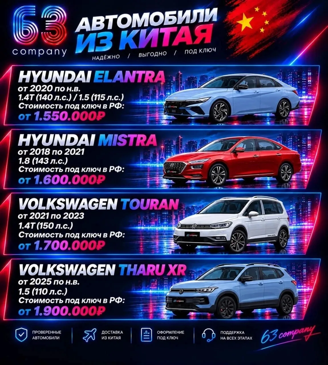 Привезти авто в РФ? Легко. Возим авто из Китая, Кореи и ОАЭ уже более 3 лет.