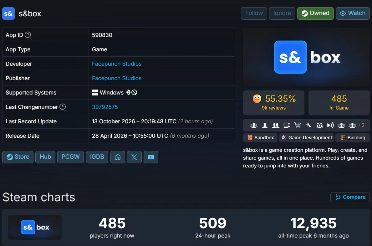 s&box станет бесплатной к концу года