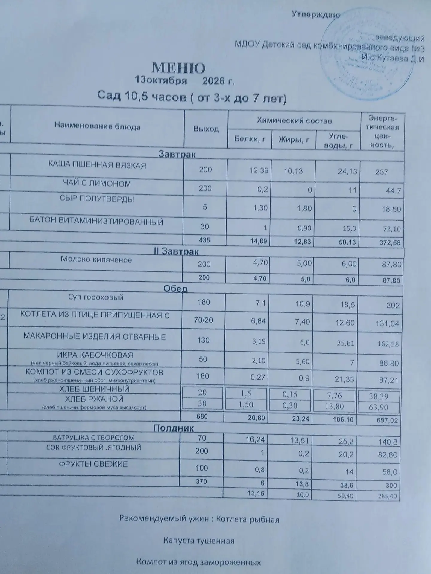 Здоровое питание: 13.10.2026г.