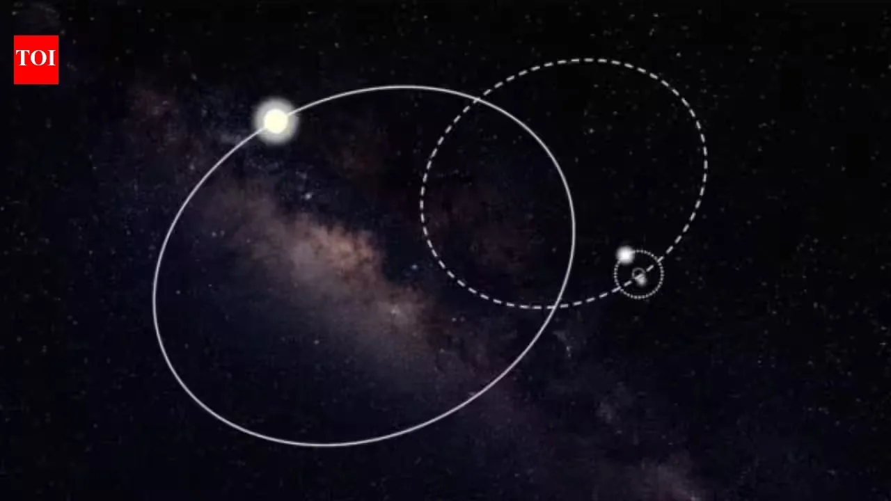 🚀 ПУЛЬСАР ЗА 3,2 МИЛЛИСЕКУНДЫ ОКАЗАЛСЯ В ТРОЙНОЙ СЕМЬЕ