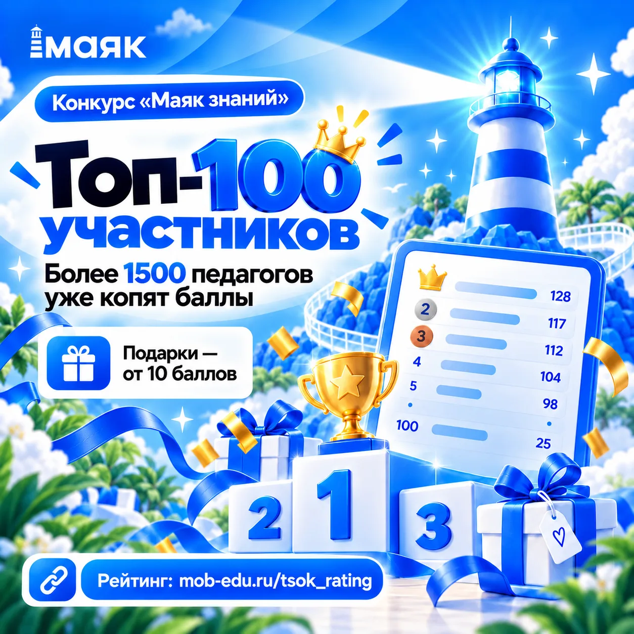Более 1500 педагогов на пути к заветным подаркам «Маяка знаний»