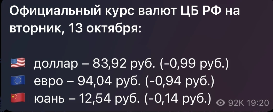 Парадокс дня: