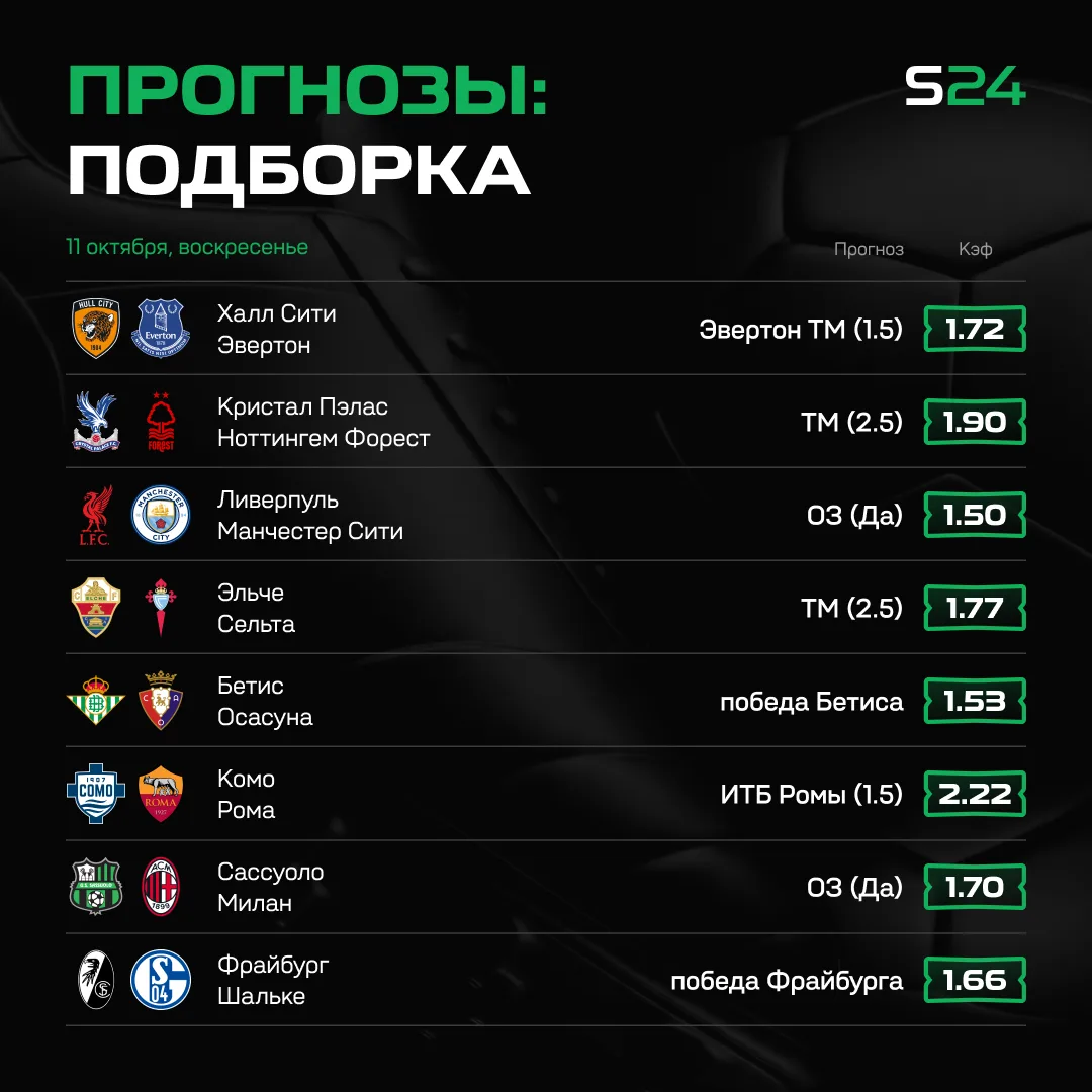⚽️ ГЛАВНЫЕ ПРОГНОЗЫ НА ВОСКРЕСЕНЬЕ!