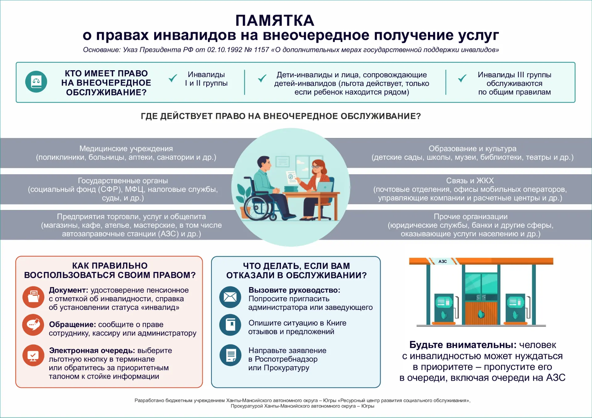 Уважаемые обучающиеся, родители (законные представители) и сотрудники школы!