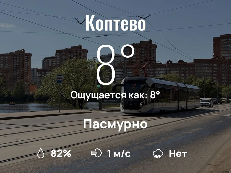 Что с погодой в Коптево?