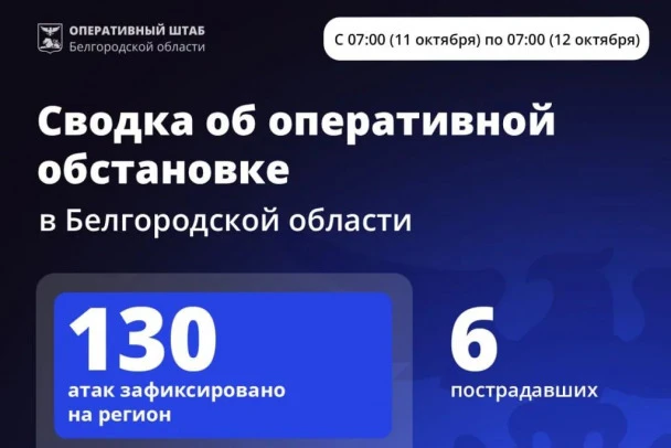 ❗ Шесть человек, в том числе двое детей, пострадали от атак на Белгородскую область