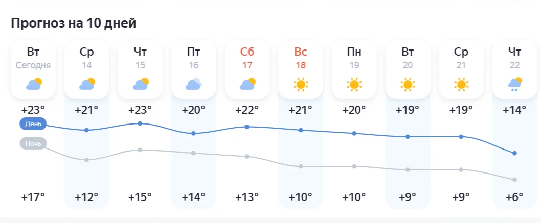 🥵 В Волгограде начали подавать отопление