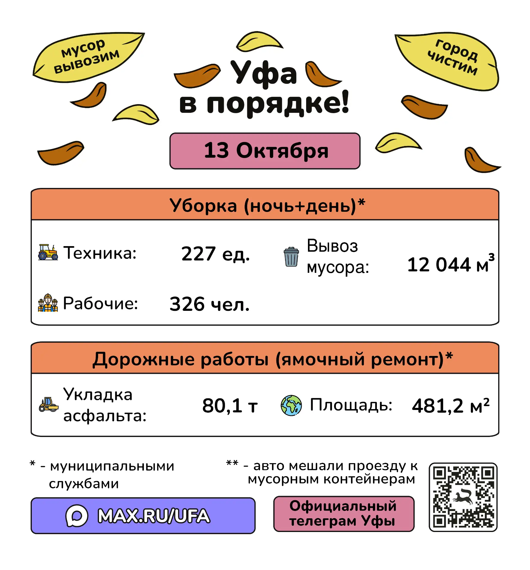 🍁 #уфавпорядке 🍁