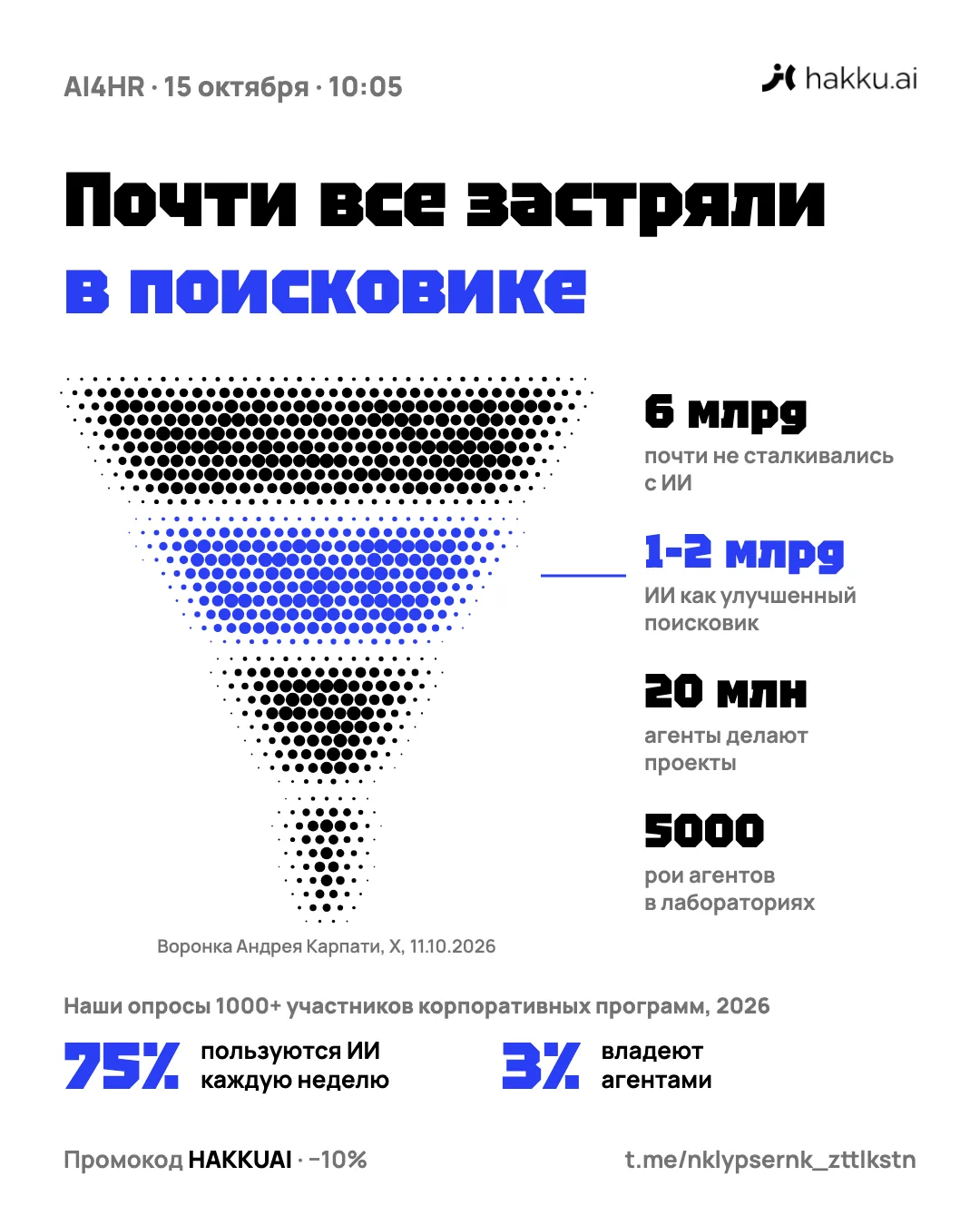 Завтра выступаю на AI4HR