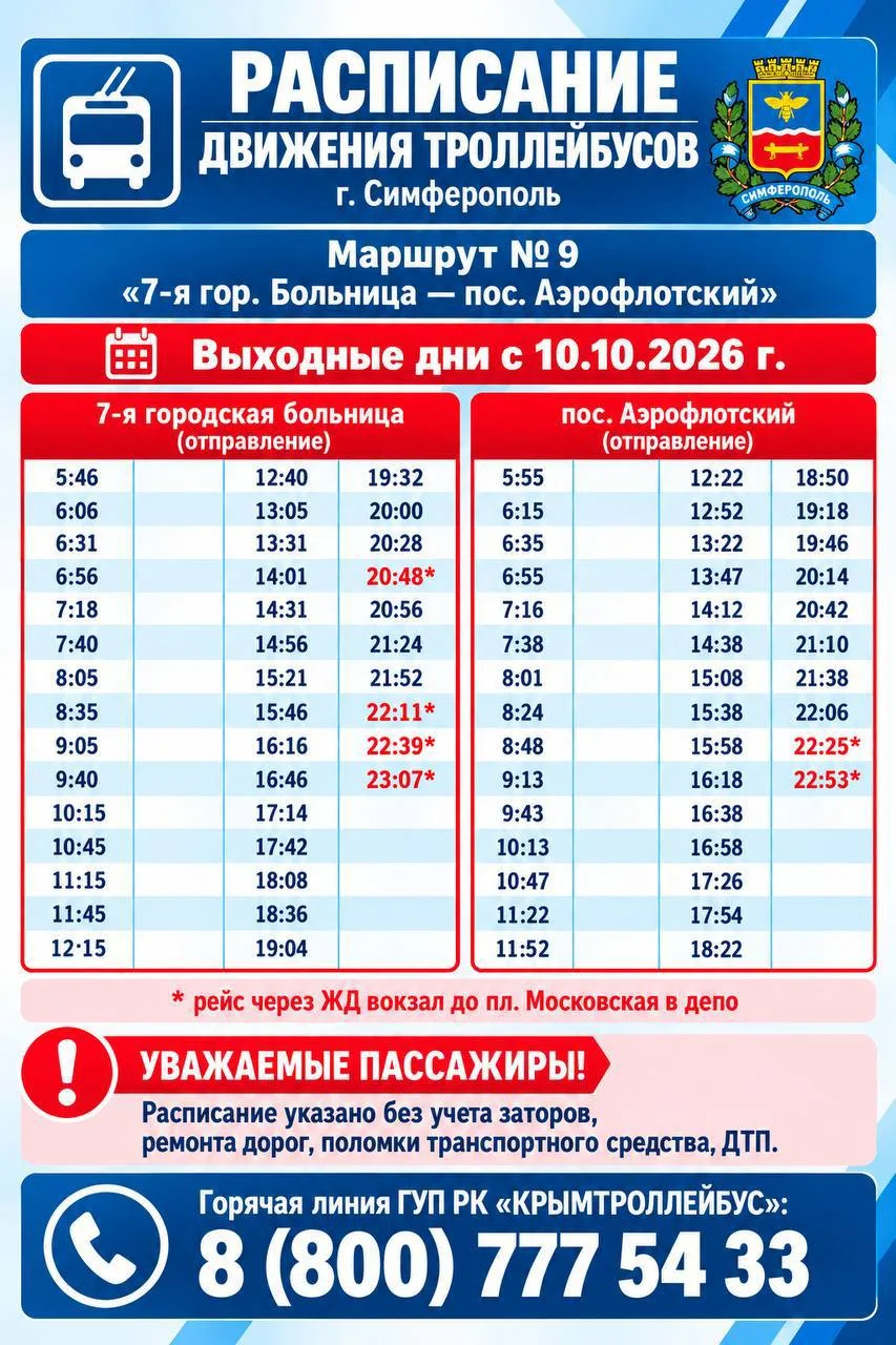 🚎 В Симферополе обновят график троллейбуса № 9