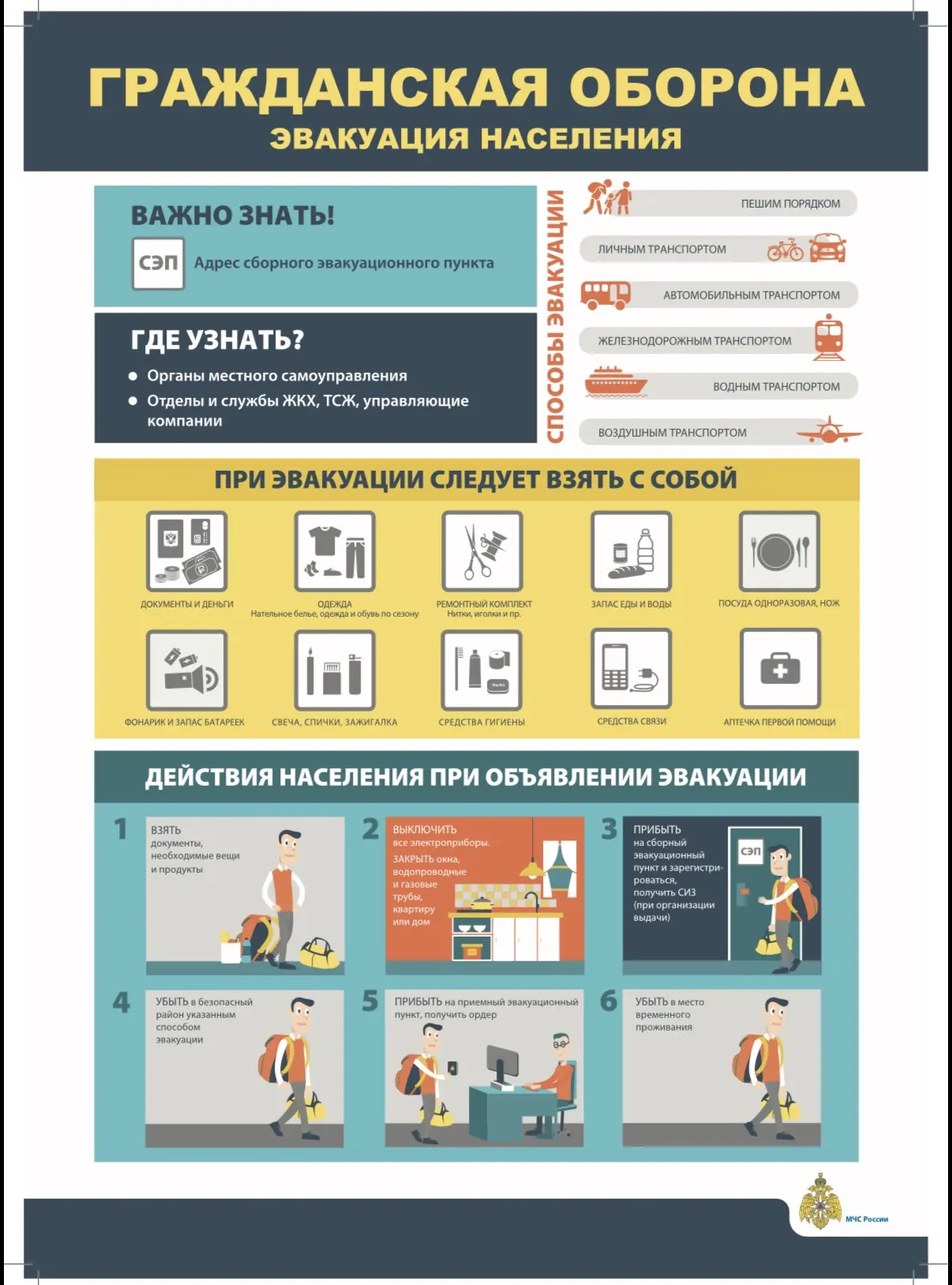 ❗️ГРАЖДАНСКАЯ ОБОРОНА