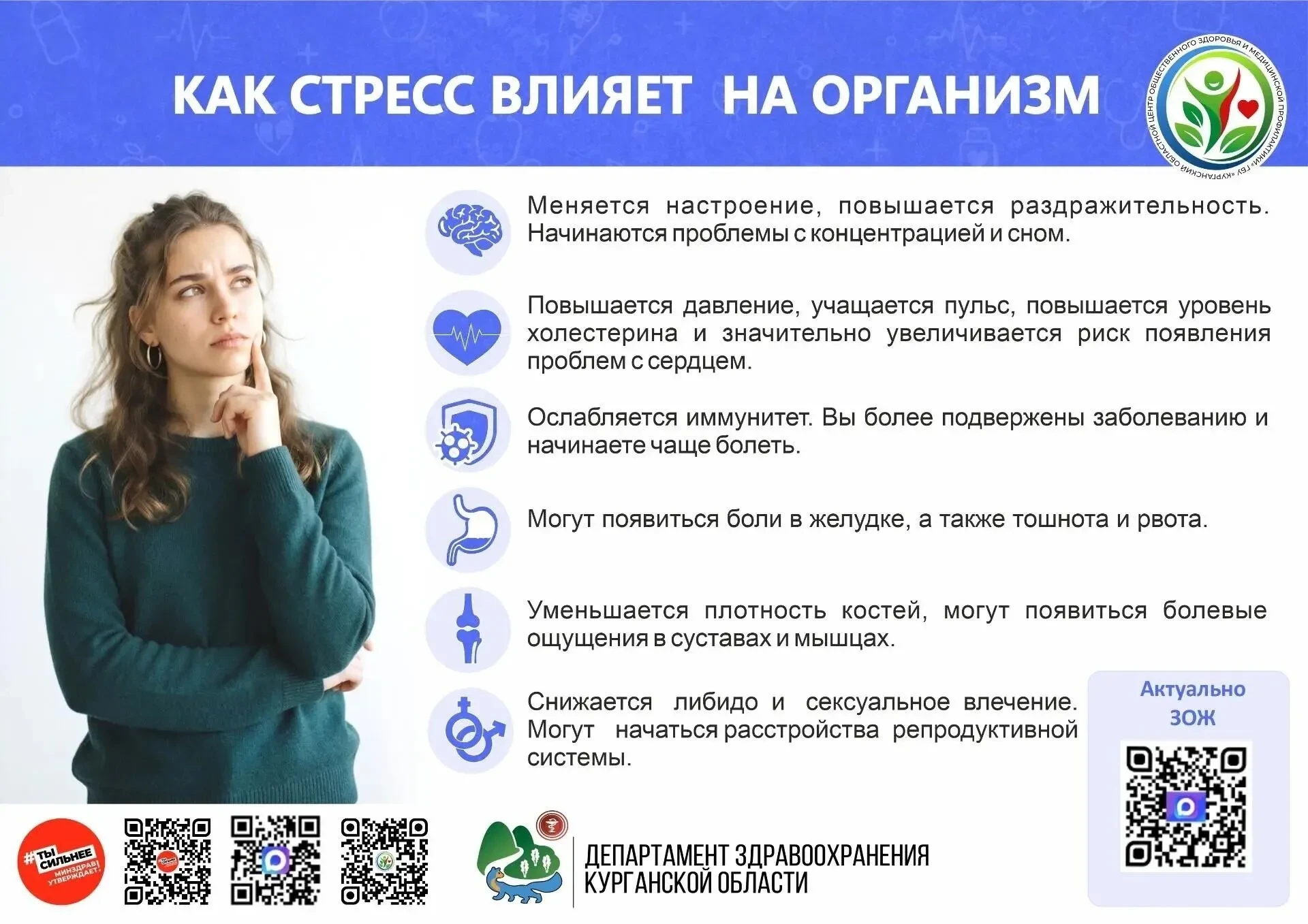 Психика в порядке — жизнь на максималках 🧠🚀