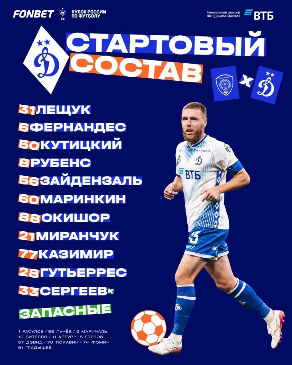 Из предполагаемого только Касереса нет (вообще в заявке) - справа Зайдензаль. Остальное...