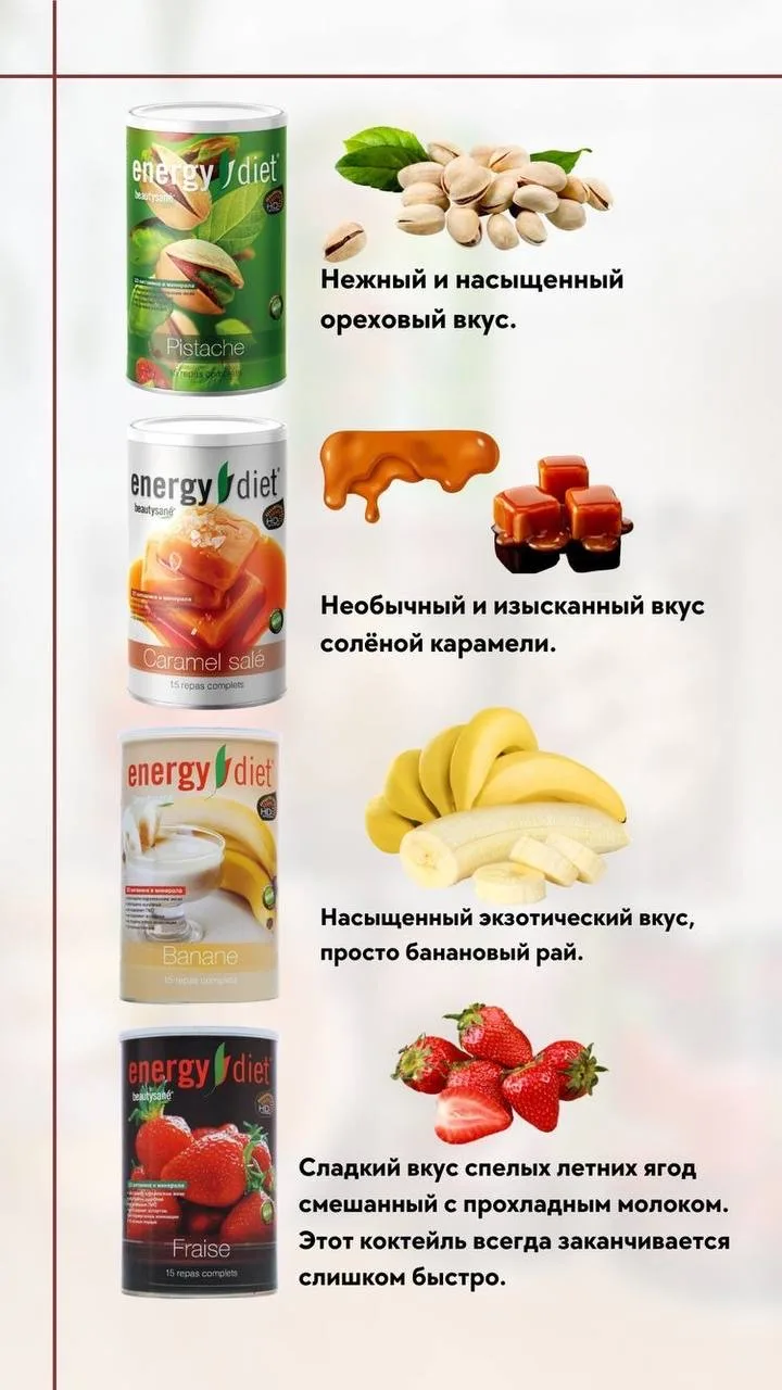 🥤 Описание вкусов ED HD  (в банках) ⤵️