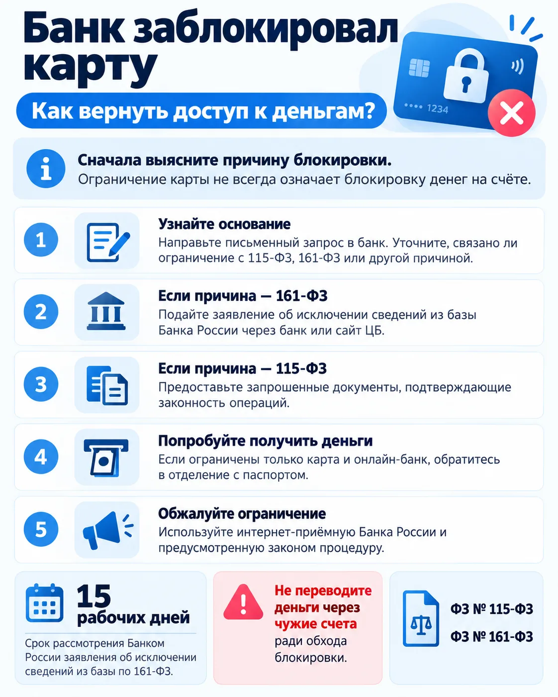 ❓ ВОПРОС ОТ ЧИТАТЕЛЯ