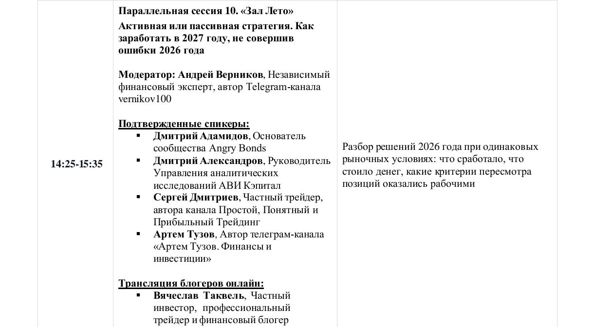 🤑Кто завтра посетит конференцию Базар? 👇 Главный движ будет в зале Лето в 14.25. Жду!