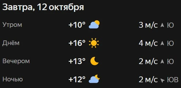 Прогноз погоды☀️