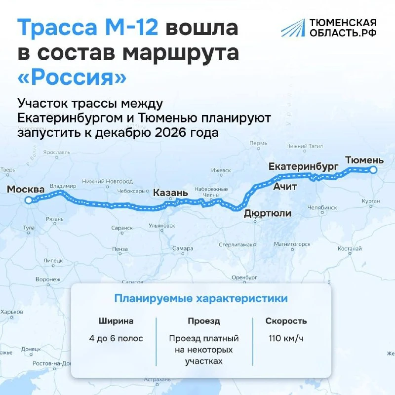 М-12 продлят до Тюмени