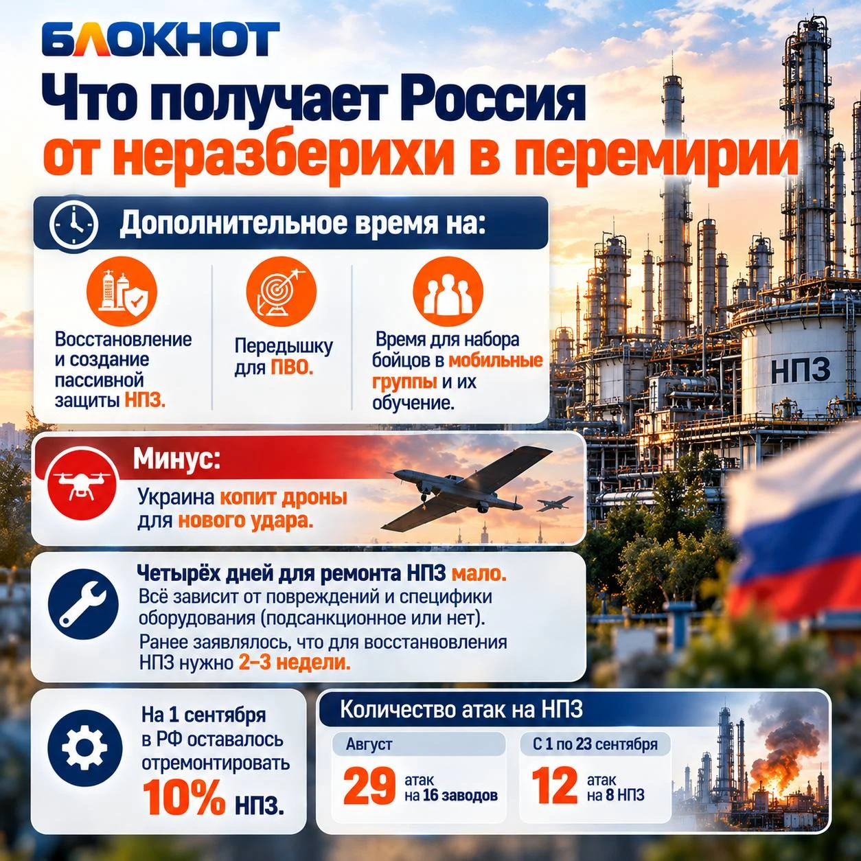 Россия выигрывает время пока Зеленский мечется между хозяевами