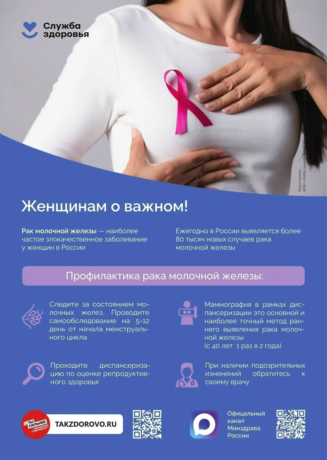 12 – 18 октября. Неделя борьбы с раком молочной железы