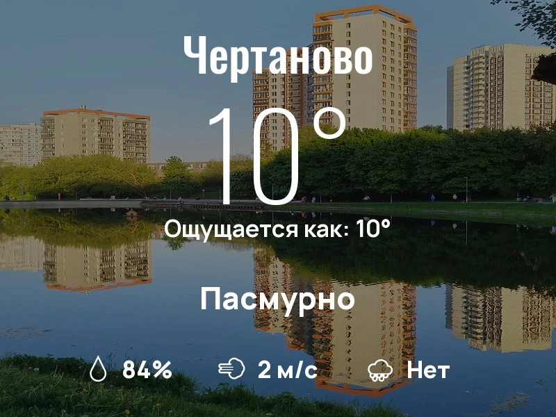 Что с погодой в Чертаново?