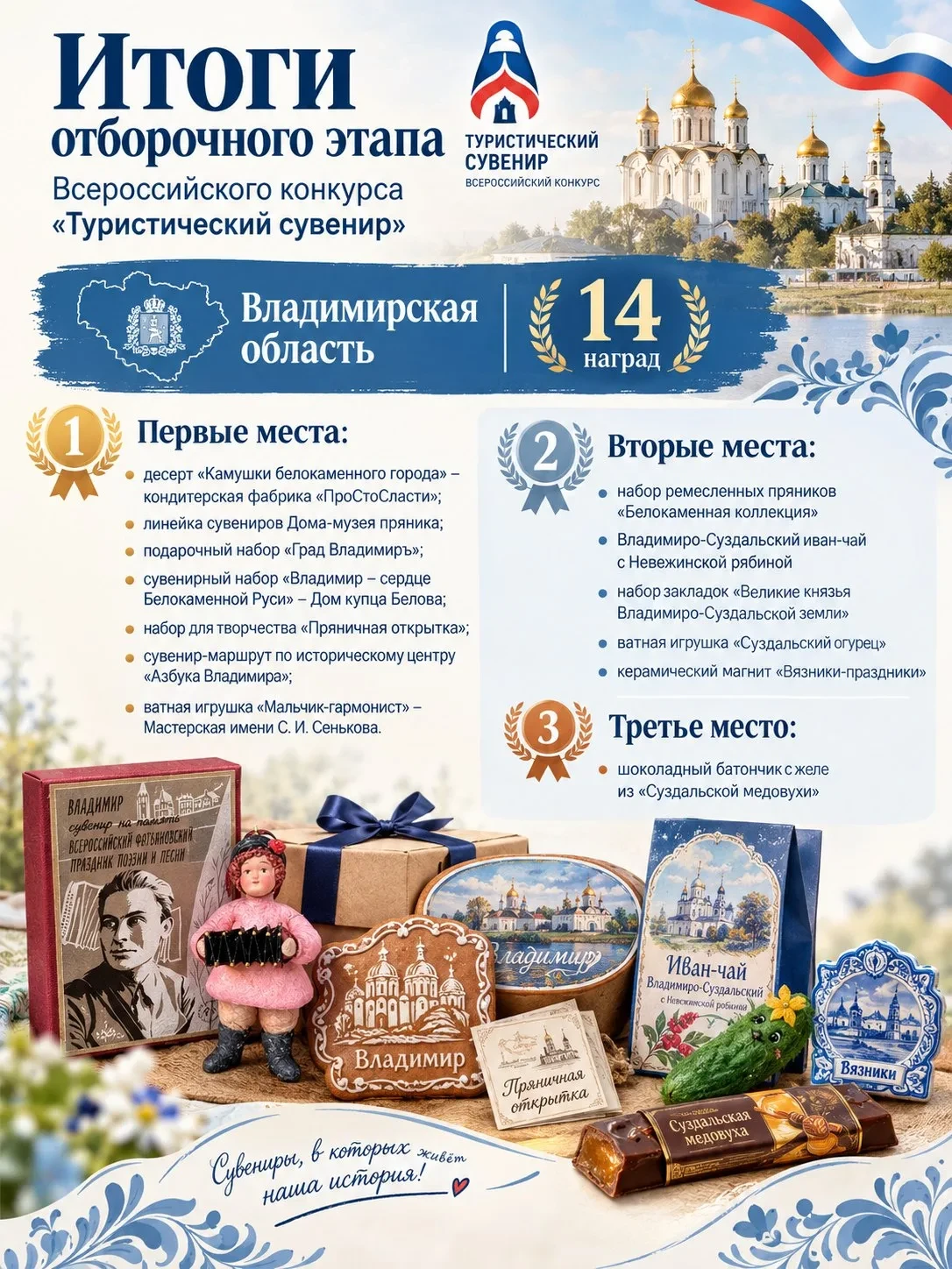 🪆 Владимирские сувениры получили 14 наград