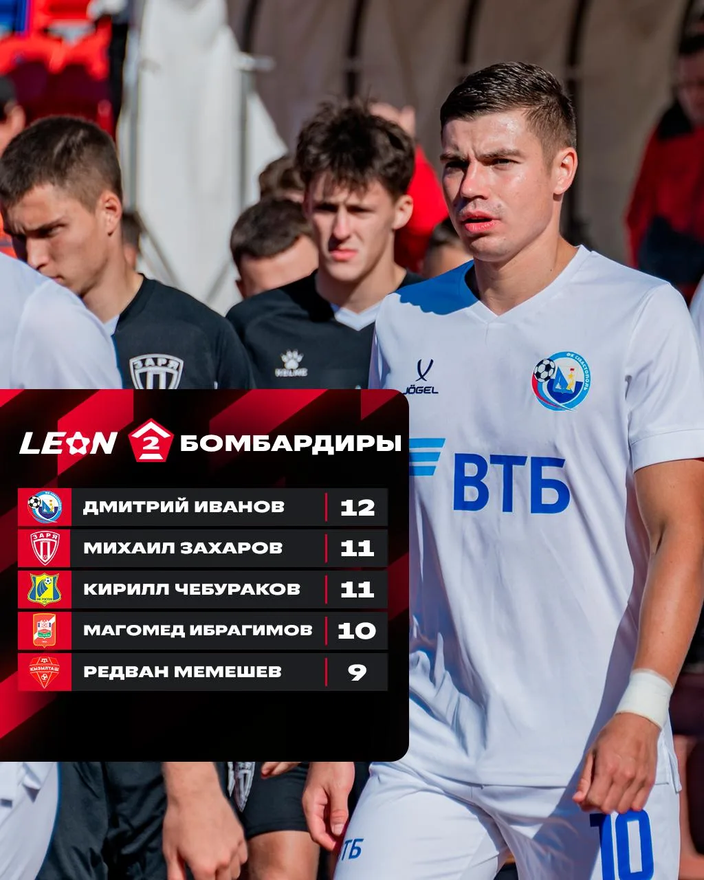Встречаем статистику группы 1️⃣