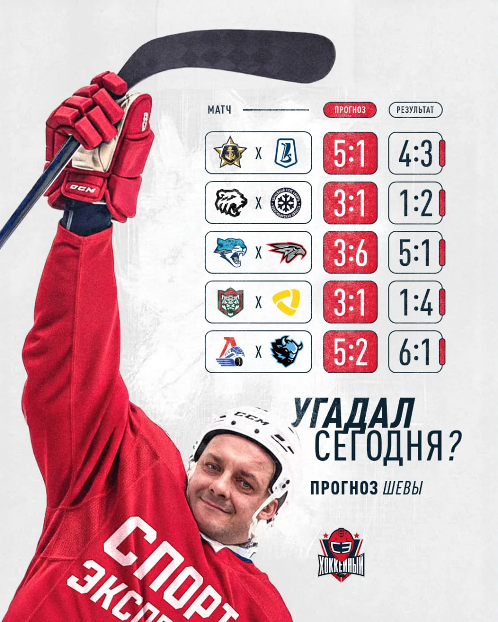 А ведь не в отгаданных результатах и точных счетах счастье, согласны? 🤝