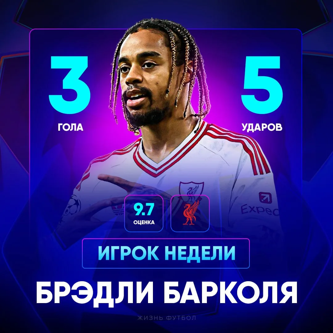 ⚡️ Официально: Брэдли Барколя - лучший игрок недели в Лиге Чемпионов