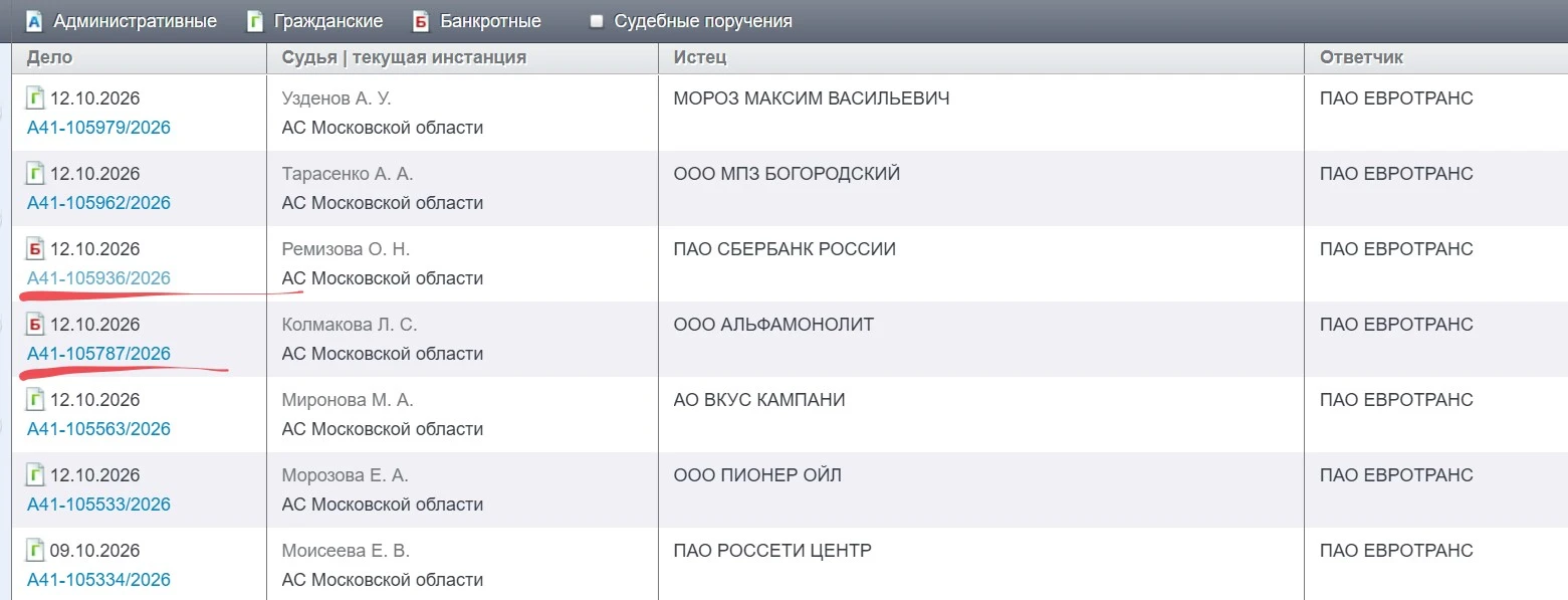 #банкротство