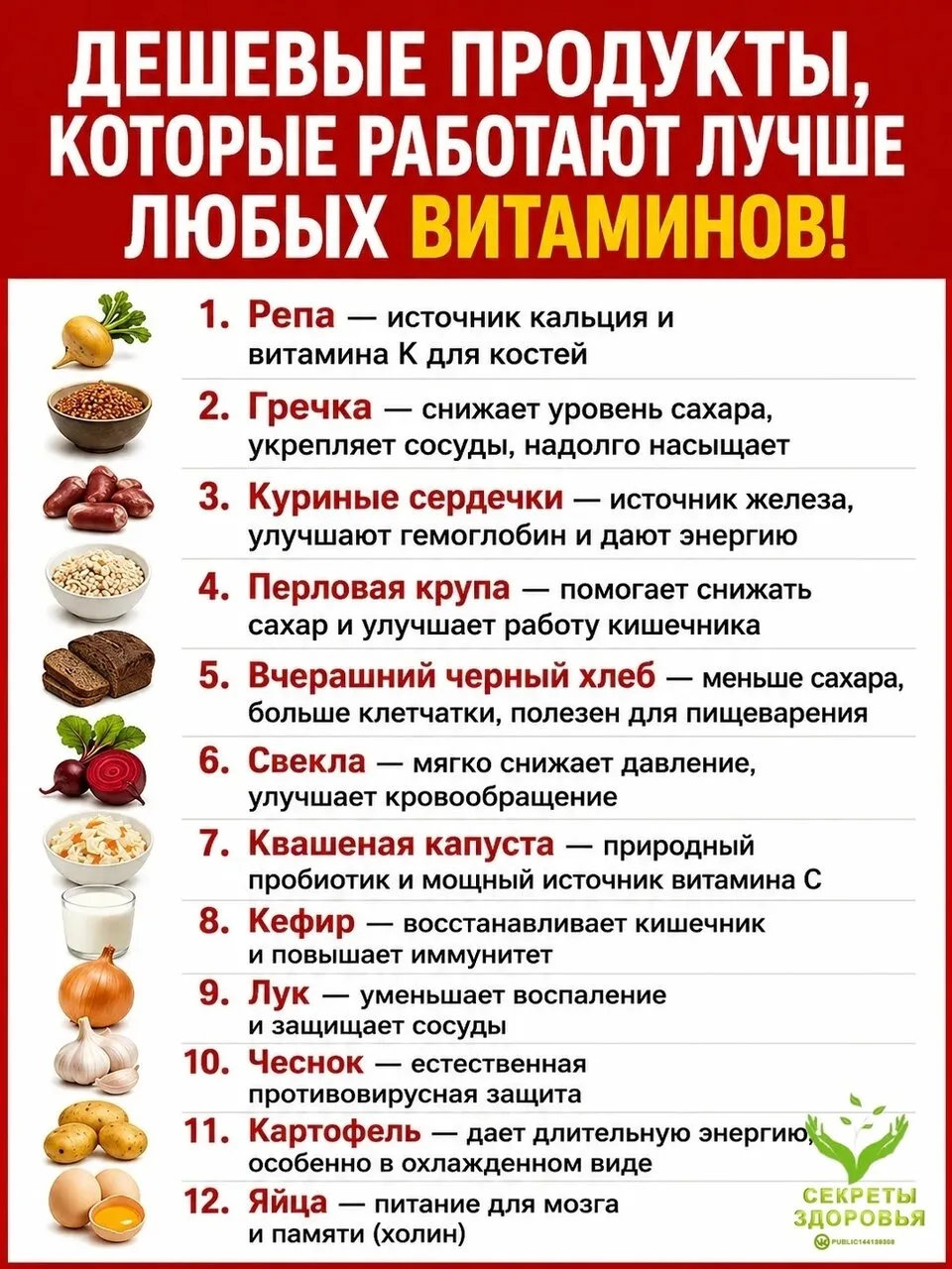 Здоровье от природы