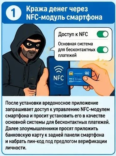 Прокуратура Куйтунского района разъясняет «О новых видах мошенничества в сети «Интернет»