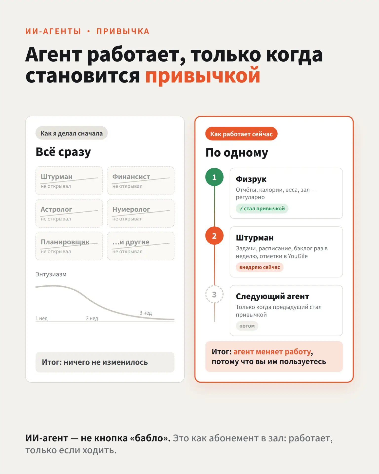 Я сделал себе штурмана, финансиста, астролога и нумеролога, но ничего не изменилось💬