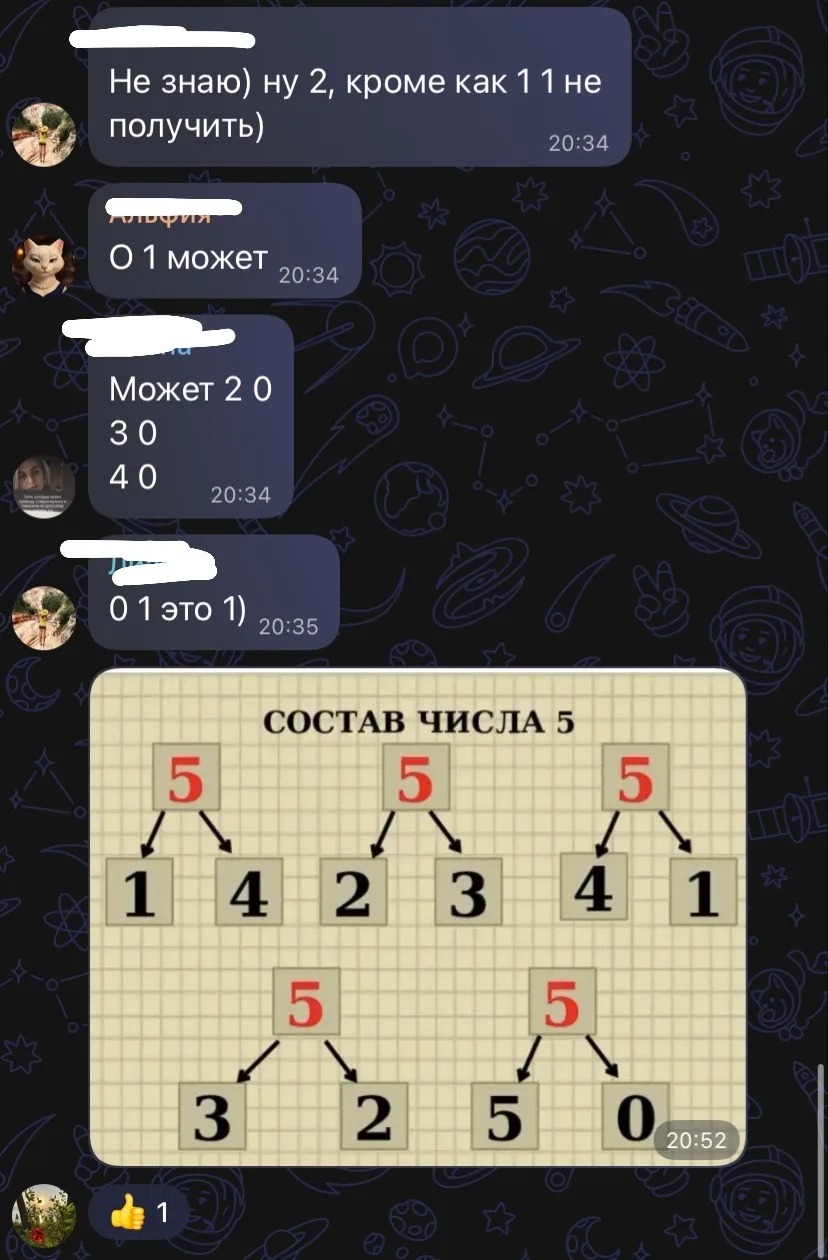 Вчера весь вечер всем родительским составом 1Б класса делали математику.