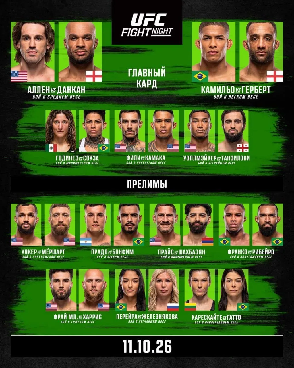 🧨Все результаты турнира #UFCVegas122