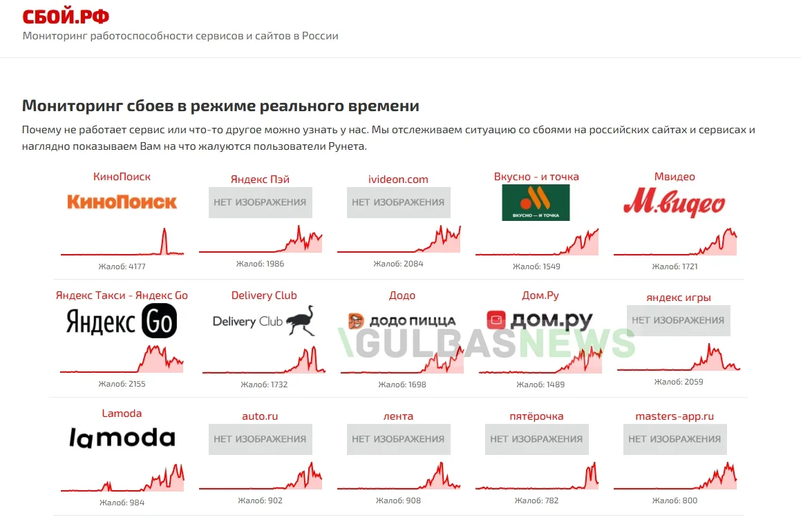 Массовый сбой произошел в работе интернета по всей стране после налетов беспилотников н...
