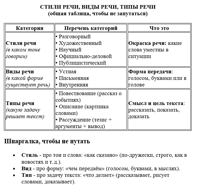 Ловите еще по РЯ...