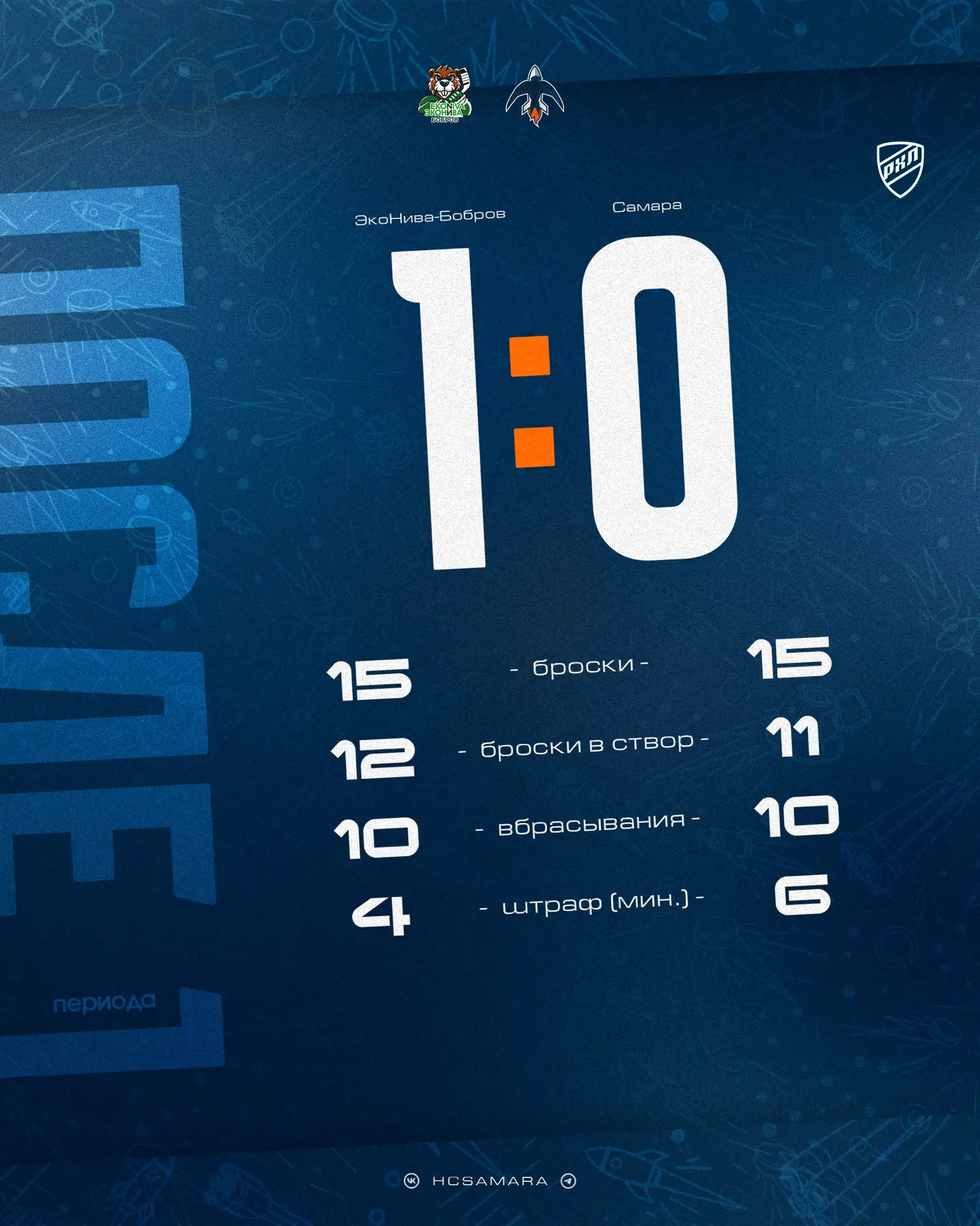 ✍🏻 Нога в ногу идем с соперником в цифрах первого периода, но все таки нас интересуют ...
