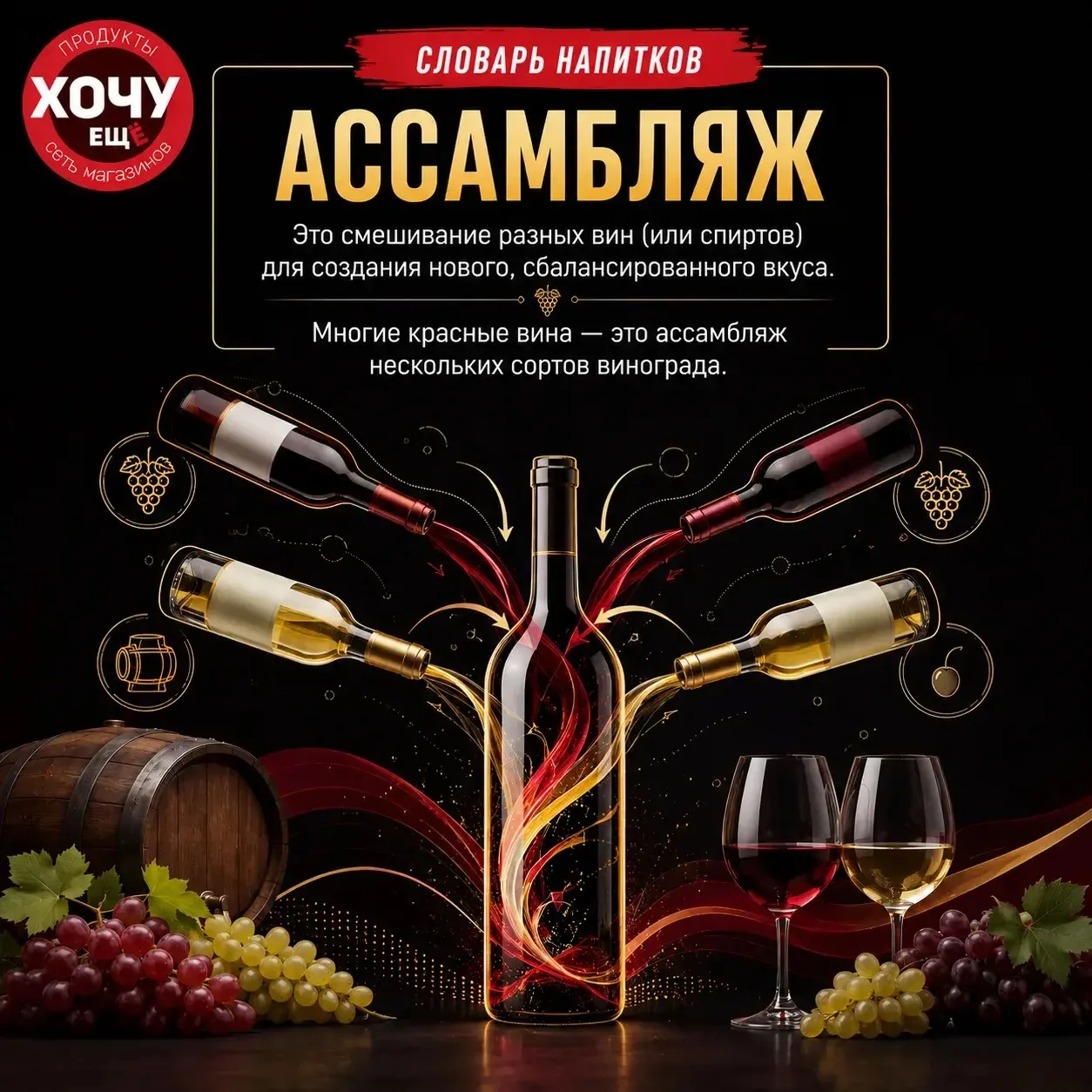 🍷 «СЛОВАРЬ НАПИТКОВ» — НОВАЯ РУБРИКА ОТ «ХОЧУ ЕЩЁ»! 📚